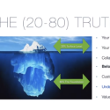 The First Step To Attracting The Right Clients Online Without Being Pushy